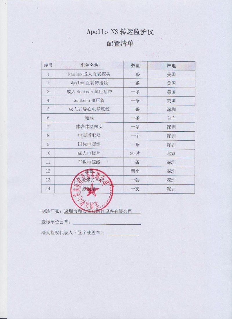 N3配置清單