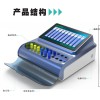 4孔快速生物閱讀器